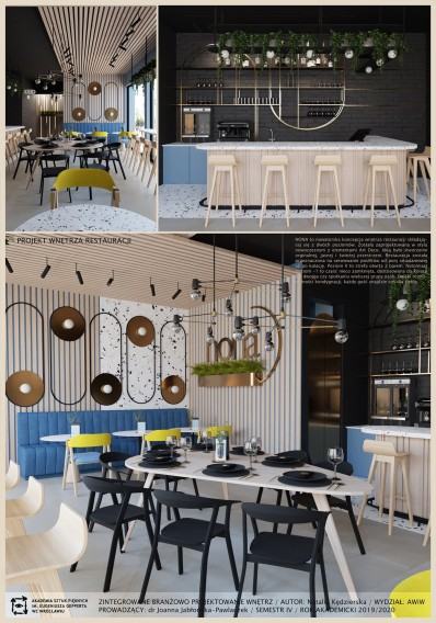 Natalia Kedzierska, Projekt Biura, semestr III, rok akademicki 2019-2020