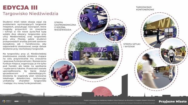 Pracownia Projektowania Pro-Społecznego