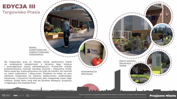 Pracownia Projektowania Pro-Społecznego