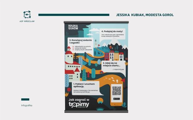 Jessika Kubiak, projekt w ramach 5. edycji Akademii Biznes Class