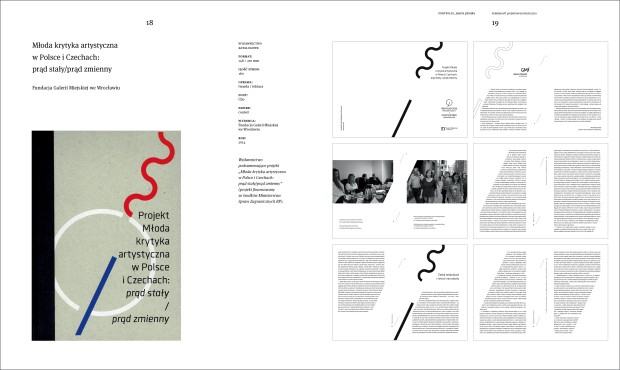 dr hab. Marta Płonka, prof. ASP