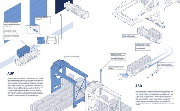 Realizacje pracownia reklamy