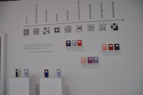 W. Przybylska, Ekspozycja dyplomowa