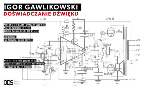 DOŚWIADCZANIE DZWIĘKU Igor Gawlikowski