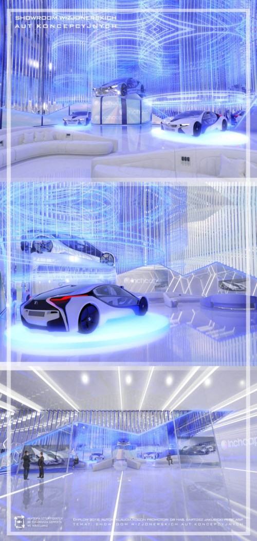 Dwustopniowe Studia Niestacjonarne Architektury Wnętrz