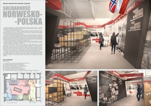 Projekt autorstwa dr Katarzyny Jagiełło i Aleksandry Gajzler- Baranowskiej zdobył II miejsce w konkursie na opracowanie koncepcji ekspozycji pn. „Solidarność Norwesko - Polska”