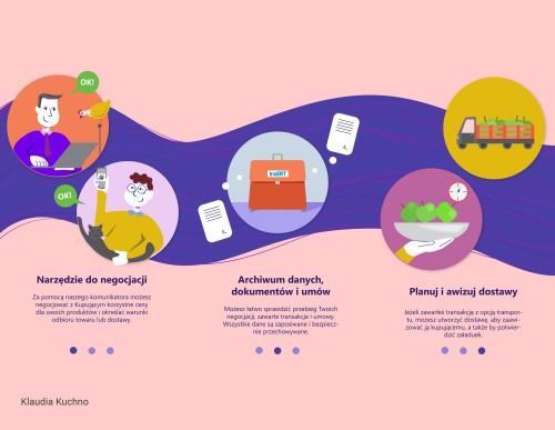 Wyróżnienie II-go stopnia: Klaudia Kuchno