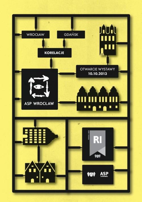 ASP WROCŁAW- ASP GDAŃSK- KORELACJE