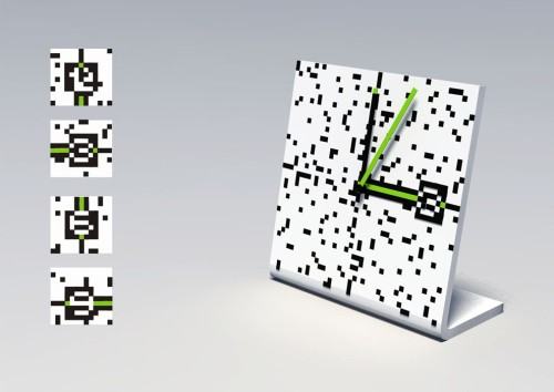 Projektowanie Produktu