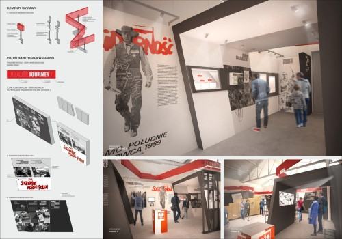 Projekt autorstwa dr Katarzyny Jagiełło i Aleksandry Gajzler- Baranowskiej zdobył II miejsce w konkursie na opracowanie koncepcji ekspozycji pn. „Solidarność Norwesko - Polska”