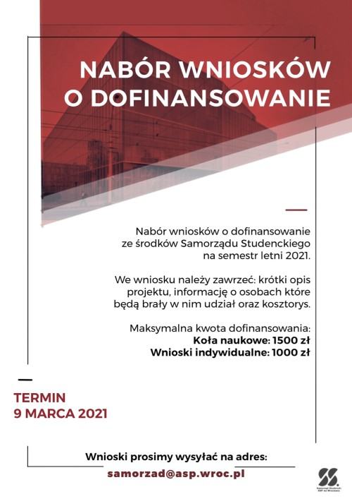 Wnioski o dofinansowanie