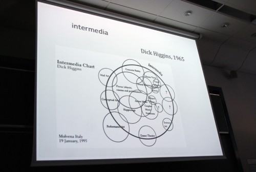 99661396.jpg Prof. R. W. Kluszczyński gościem Katedry Sztuki Mediów ASP we Wrocławiu, 2012