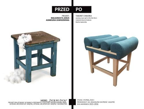 M. Janus, A. Zawiszewska, realizacja projektu: Mebel życie po życiu M. Janus, A. Zawiszewska, realizacja projektu: Mebel życie po życiu