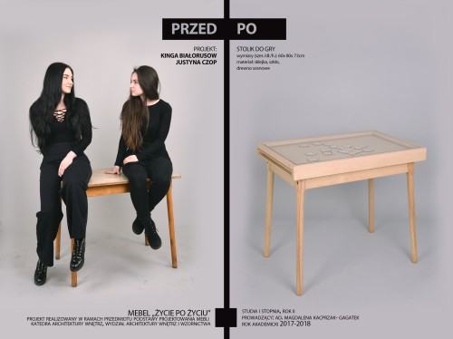 K. Białorusow, J. Czop, realizacja projektu: Mebel życie po życiu K. Białorusow, J. Czop, realizacja projektu: Mebel życie po życiu