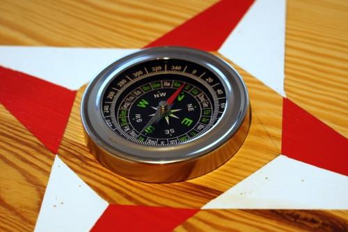 O zanikających Polskich Ogrodach – źródła O zanikających Polskich Ogrodach – źródła