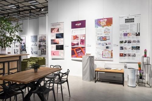 Design. Barometr zmian społecznych