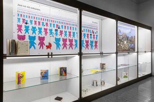 Równość Różność