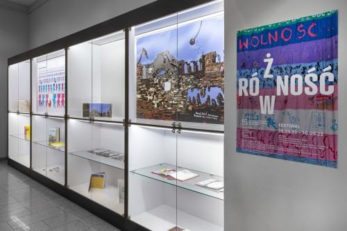 Równość Różność