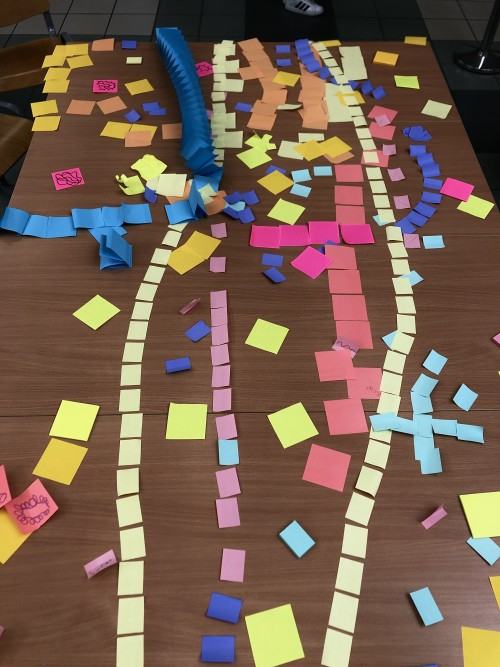 Mediacja Sztuki w działaniach na rzecz dostępności, zdj. Lila Leń