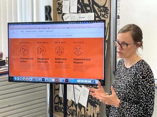Warsztaty z Design Thinking
