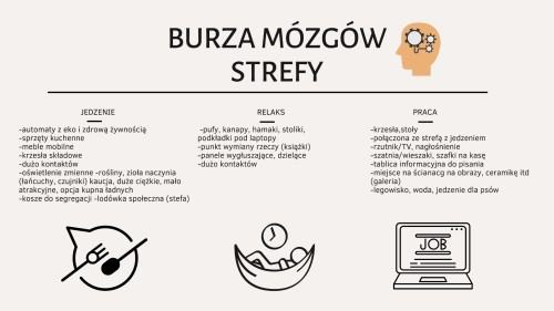 K. Szelągowska, P. Letnovska, M. Rojkowska, Narzędzia przydatne w proj. kuchni studenckiej