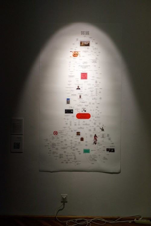 Inna Historia_wernisaż