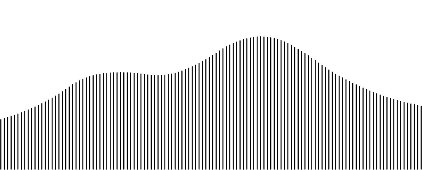 baner