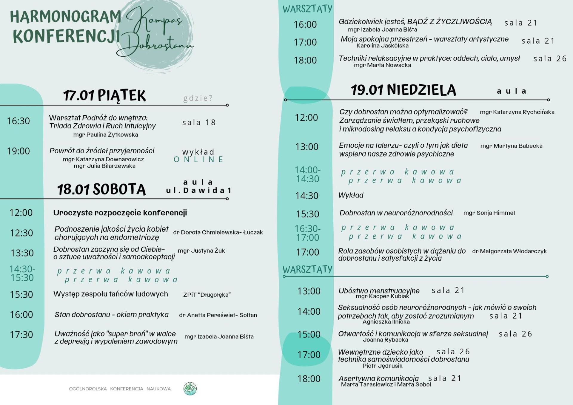 Kompas Dobrostanu – Krok po kroku do harmonii