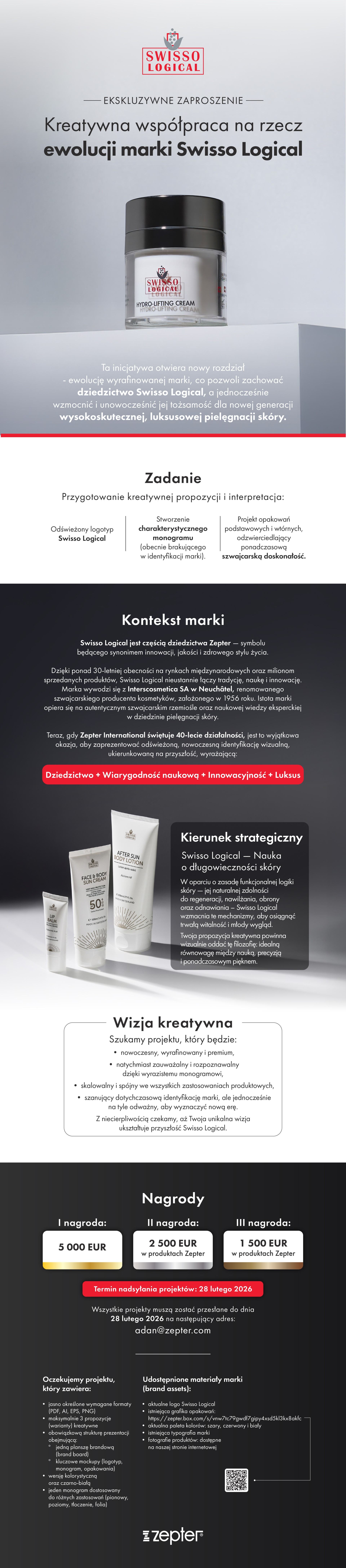 Swisso Logical – Ewolucja Marki