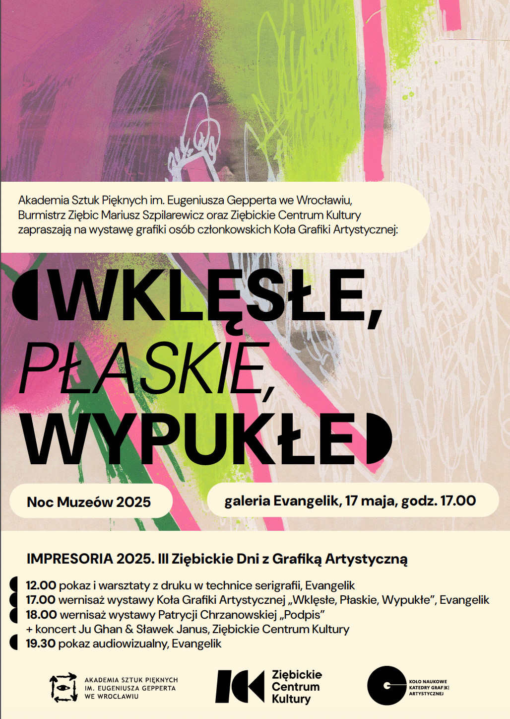 Wklęsłe, Płaskie, Wypukłe