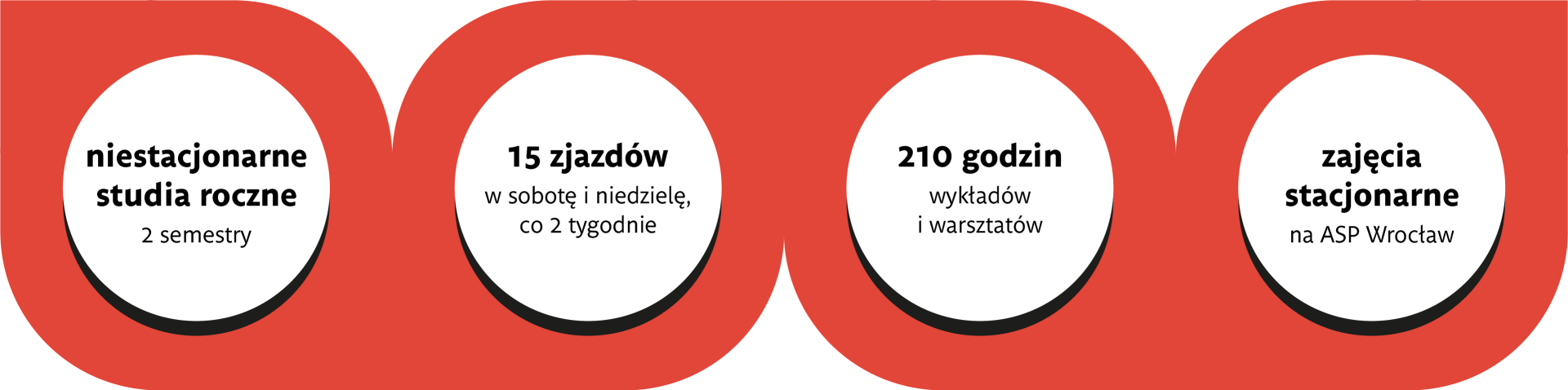 Grafika reklamowa, wydawnicza i media cyfrowe