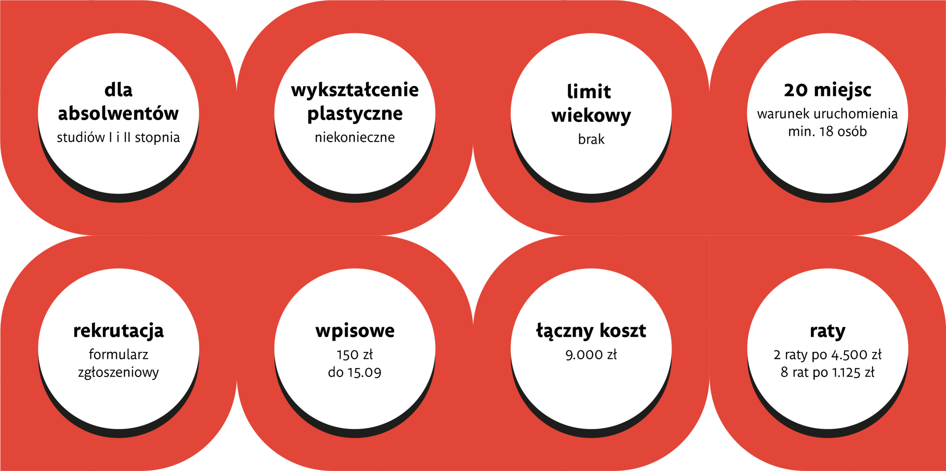 Grafika reklamowa, wydawnicza i media cyfrowe