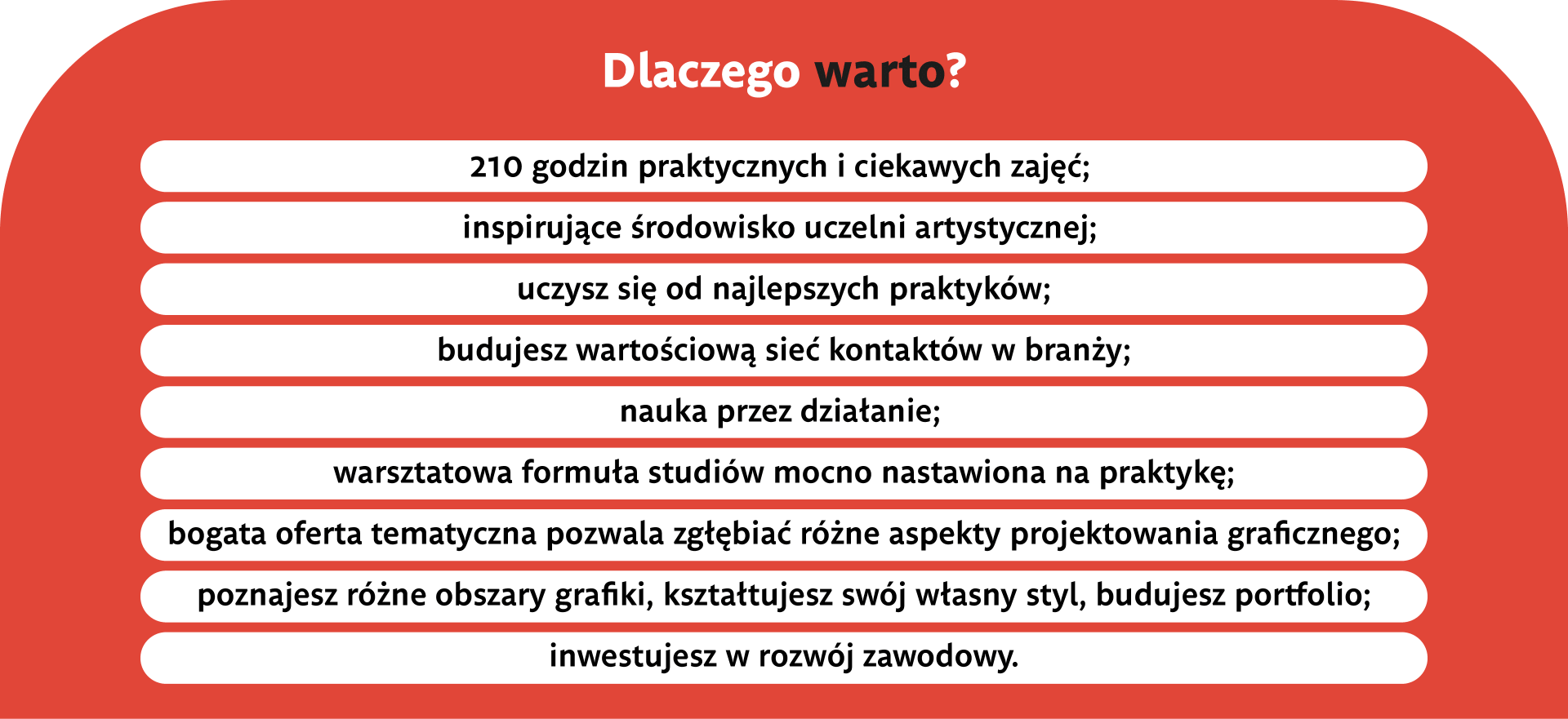 Grafika reklamowa, wydawnicza i media cyfrowe